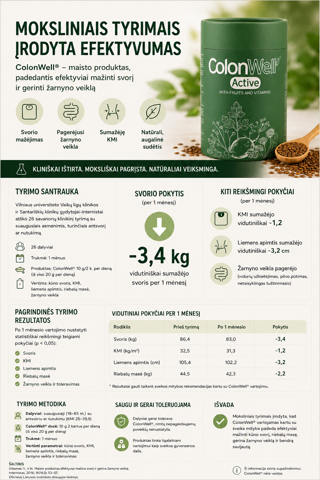ColonWell Active – žolelių ir sėklų mišinys (su vaisiais ir vitaminais) 350 g.