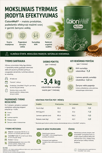 ColonWell Active – žolelių ir sėklų mišinys (su vaisiais ir vitaminais) 350 g.